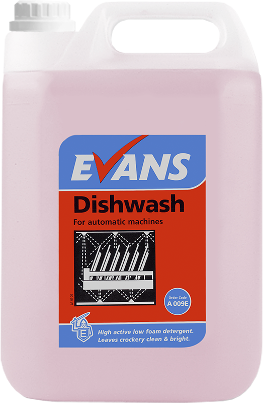 Dishwash